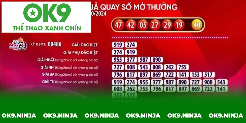 Chỉ dẫn quá trình trải nghiệm trò chơi tại OK9 Chỉ dẫn quá trình trải nghiệm trò chơi tại OK9